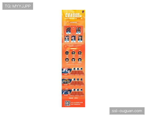 【2026年4月CBA联赛低位防守体系趋势分析·赛前·预测专家圆桌：面对余嘉豪与王哲林，广州队内线防守策略前瞻